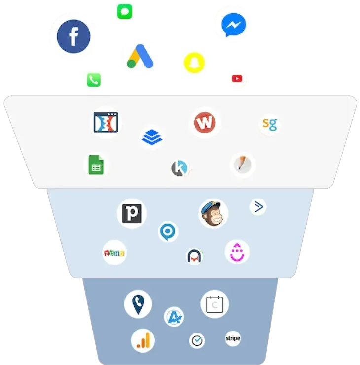 Website and funnel builder